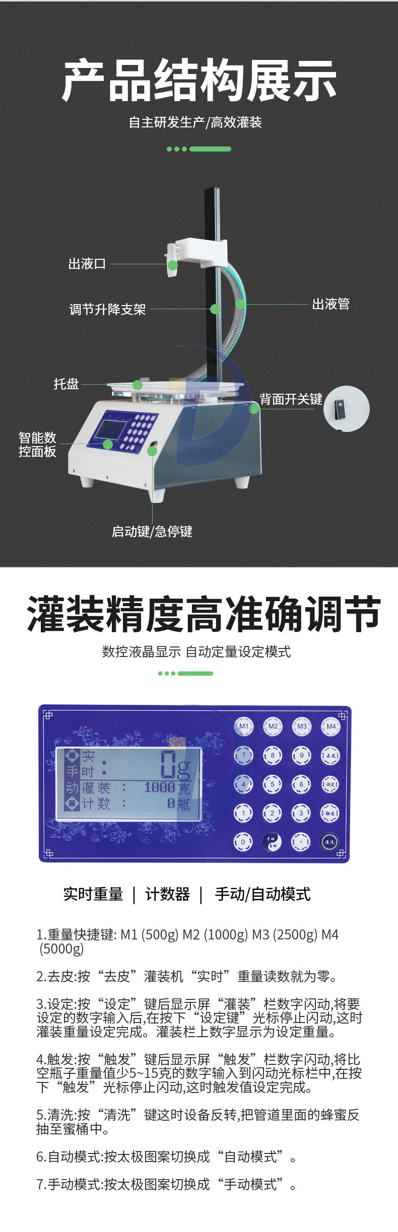 蜂蜜灌裝機(jī)五花八門(mén)該如何選擇？